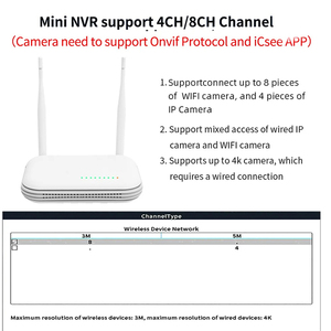 Rscamtom icsee NVR Kit cho giám sát giao thông ai Wifi hệ thống cho thương mại hệ thống giám sát - Product Image 6
