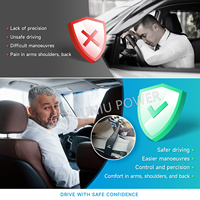 Control Manual para Discapacitados, Asistencia para Conducir Automóviles, Control de Empuje y Tracción, Freno y Acelerador