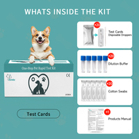 Prueba de antígeno GIA para perro de Giardia Kit de prueba rápida Giardia Gia Ag Combo Kit de prueba rápida