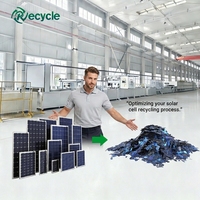 Usine d'investissement en pyrolyse de panneaux solaires optimale avec moteur et engrenage pour la gestion des panneaux solaires usagés