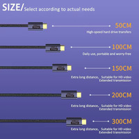 Cable USB Tipo C a C de 0.5M 1M 2M 3M, USB3.2 USB4.0, 140W, 20Gbps, 8K 60HZ, Carga Súper Rápida para iPhone 17 Pro, Macbook, Samsung, Transferencia de Datos
