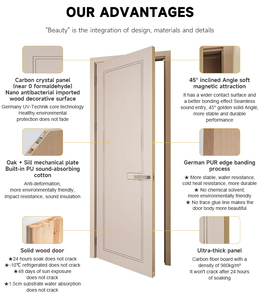 Penjualan Langsung Pabrik Buatan China Desain Prancis Pintu Villa Apartemen MDF Kedap Suara untuk Kamar Tidur Ruang Makan Dapur - Product Image 4