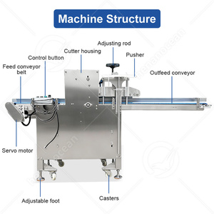 Machine à découper le pain électrique industrielle OCEAN, machine à trancher le pain, machine à couper le pain de mie, <span class=keywords><strong>prix</strong></span> - Product Image 2
