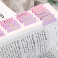 Étiquettes autocollantes pour index de carnet, étiquettes de marque-pages catégorisées, imperméables et inscriptibles, personnalisables