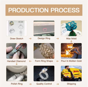 Anillo de Compromiso de Diamante Cultivado en Laboratorio SGARIT, 1 Quilate, Certificado IGI, Joyería de Platino, Anillo de Boda de Dos Piezas - Product Image 6