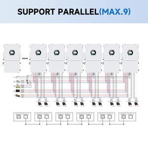 ระบบโซลาร์เซลล์แบบไฮบริด SRNE 8KW 10KW 12KW 15KW 18KW 16KW 24KW แบบแยกเฟส แรงดันต่ำ 3MPPTs  IP65 สำหรับใช้งานนอกระบบ - Product Image 2