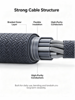 Cable USB de Silicona, Cable de Datos Personalizado con Trenzado, Carga Rápida, Múltiples Colores, Soluciones de Marca Sostenibles