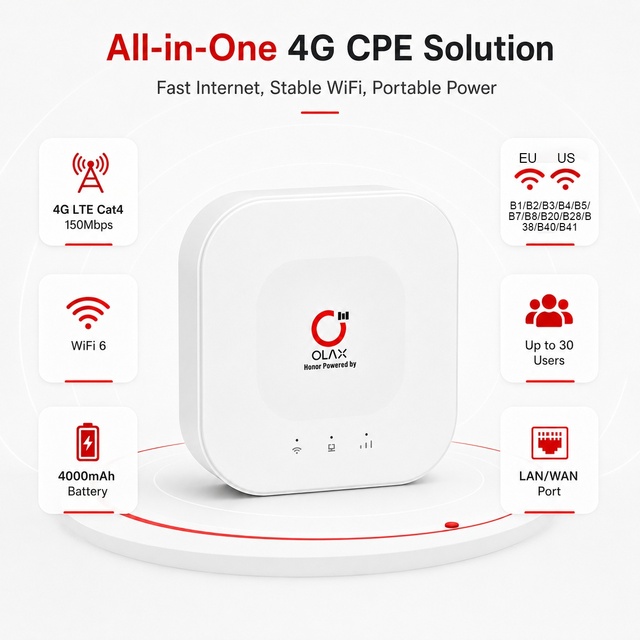 For Portable 4G WiFi Router with 4000mAh Battery SIM Card Slot Firewall VoIP & VPN Support