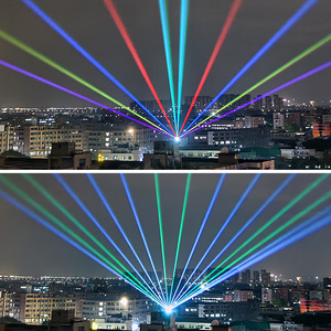 Projecteur Laser Extérieur Haute Puissance 100W RVB Pleine Couleur IP65 Étanche pour Bâtiments Emblematiques et Parcs à Thème – Vente Directe Usine - Product Image 6