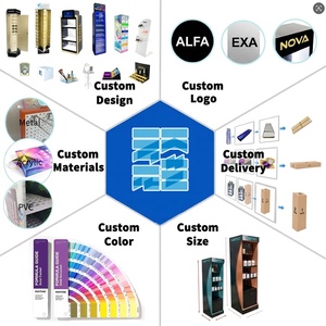 Fabricant, fournisseur d'usine, présentoir multi-niveaux <span class=keywords><strong>ED</strong></span> à 5 étages, présentoir en acrylique pour boutique de vente au détail - Product Image 4