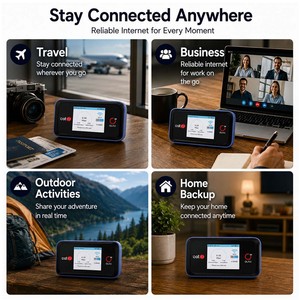 OEM/ODM OLAX MT60 4G LTE Pocket WiFi 6 <b>Router</b> Cat7 300Mbps <b>Mobile</b> Hotspot With LCD Screen 4000mAh Battery in Stock High-Speed Wi - Product Image 6