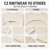 Pull en tricot décontracté pour femme, style occidental, coupe ajustée côtelée, avec logo personnalisé au dos, idéal pour l'automne/hiver – Vente en gros