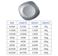 Assiette carrée vintage en acier inoxydable, rétro, empilable, pour servir des desserts, des fruits, des collations, pour restaurant, café, maison, cuisine