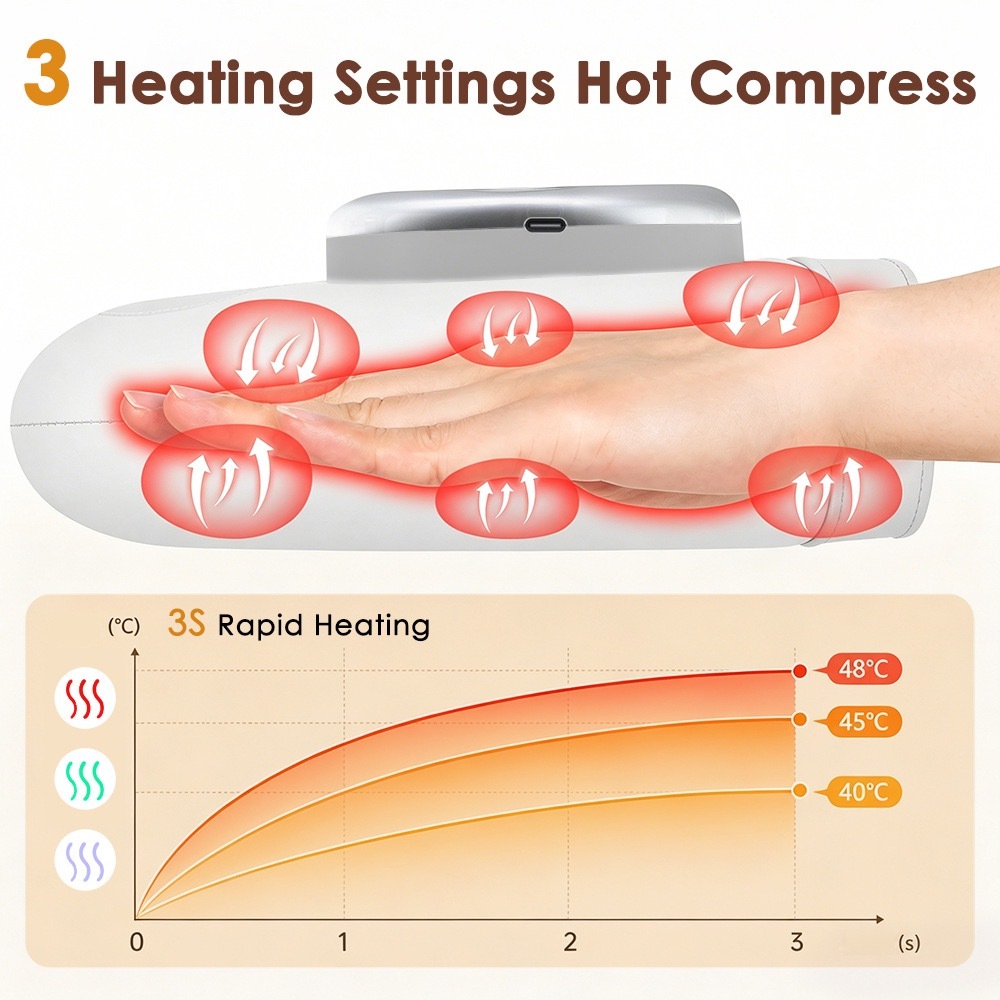 Wireless Hand Massager – Electric Glove-Shaped Air Compression & Heating Massage Device - View 2