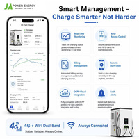 Système de recharge solaire pour véhicules électriques JApower 100kW 218kWh BESS 160kW 180kW 240kW Tout-en-un compatible avec l'onduleur hybride Solis