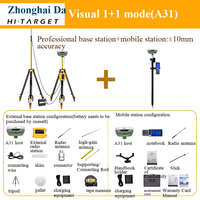 HI-TARGET A31 RTK Multi-Frequency High-Precision GPS RTK GNSS Receiver dengan IP68 1408 Saluran Pengukuran Visual Panoramik