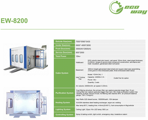 Eco-way Auto Car Spray pintura secado horno <span class=keywords><strong>calentador</strong></span> cortina de agua al aire libre automotriz pintura en aerosol cabina - Product Image 2