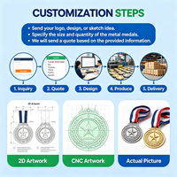 Médailles de karaté personnalisées en alliage de zinc 3D, or, argent, bronze, arts martiaux, taekwondo, judo, médailles de champion sportif avec ruban
