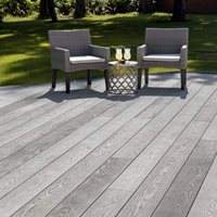 Planche de terrasse carrée en WPC haute résistance, couleur teck moderne, imperméable, pour bateau, patio, jardin, extérieur – Vente en gros