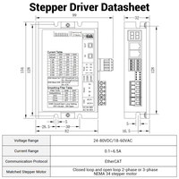 Controlador de Motor Paso a Paso EC86 EtherCAT DSP de 32 bits, 24-80VDC 0.1-6.5A, para Máquinas CNC y Maquinaria de Embalaje