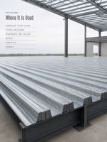 Offre Spéciale : Plaque de plancher en acier de type ouvert pour structure métallique – Vente directe usine