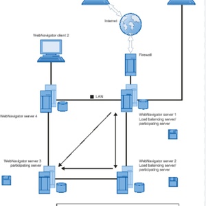 6AV6362-1AB00-0BB0 WinCC Professional V14 Higher, Software de ejecución - Product Image 5