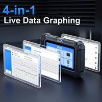 NUEVAS herramientas de diagnóstico D6S CANFD FCA All System Car Scanner con más de 30 reinicios OBD2 Code Reader Cars Diagnostic Machine