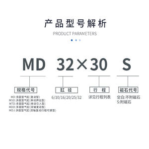 Cylindre pneumatique miniature MD6/10/16/20-15*25*50, état neuf, installation gratuite, cylindre fixe multi-positions, fonctionnement à l'air - Product Image 5