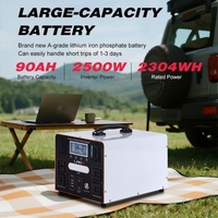 Station d'alimentation solaire portable LiFePO4 certifiée UKCA EMC UN38.3, 200W-2500W, avec chargeur de voiture et onde sinusoïdale pure