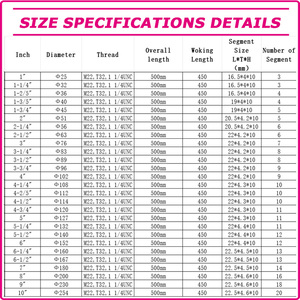 M22 1 1/4UNC Diamond Core Extended Drill <strong>Bit</strong> for Reinforced Concrete Split Drill <strong>Bit</strong> 25-200mm Total Length 500mm Punching Holes - Product Image 5
