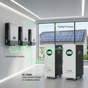 แบตเตอรี่ลิเธียมไอรอนฟอสเฟต (LiFePO4) ขนาด 51.2V 400Ah 600Ah แบบต่อพ่วงได้ เคลื่อนย้ายได้ สำหรับเก็บพลังงานภายในบ้าน ใช้กับระบบโซลาร์เซลล์แบบออฟกริด - Product Image 4