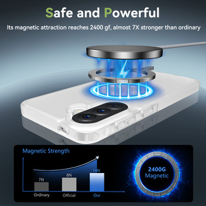 Funda Delgada Mate de PC+TPU de 2.0mm para <span class=keywords><strong>Samsung</strong></span> A57, 2400G, Magnética, Anti-Aceite, Resistente a Impactos - Product Image 6