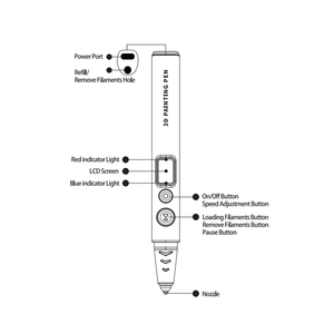 Prezzo di promozione 3d stampa penne a filamento di disegno diretto stampanti 3D <span class=keywords><strong>penna</strong></span> su misura regalo <span class=keywords><strong>per</strong></span> bambini - Product Image 6