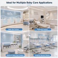 Baignoire Spa Bébé en Acrylique en Gros pour Centres de Soins Infantiles – Direct Usine
