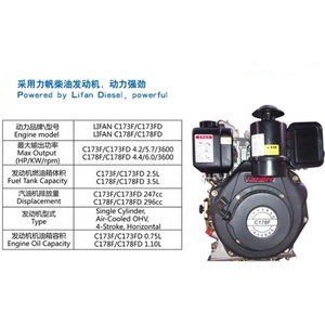 <span class=keywords><strong>Tondeuse</strong></span> à gazon universelle pour <span class=keywords><strong>moteur</strong></span> <span class=keywords><strong>Diesel</strong></span>, à vendre - Product Image 2