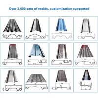 Machine de formage à rouleaux pour rails de porte à enroulement métallique Lian Nai, ventes chaudes