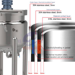Batidora industrial con homogeneizador para licuadora de gel para el cabello licuadora líquida agitador tanque de mezcla de doble camisa - Product Image 6