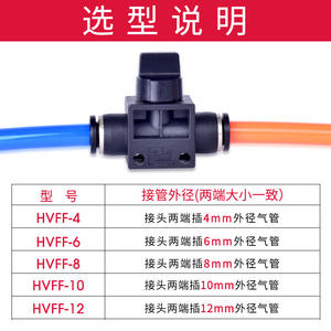 SA/HVFF/BUC White/Black Manual <b>Pneumatic</b> <b>Parts</b> 8/10/12mm Pipeline Throttle Valve Connector <b>Pneumatic</b> Throttle Valve - Product Image 3