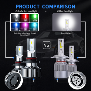 AURORA brevet phare <span class=keywords><strong>led</strong></span> h7 <span class=keywords><strong>H1</strong></span> H4 H11 multi-fonction RGB <span class=keywords><strong>Led</strong></span> phare de voiture <span class=keywords><strong>ampoule</strong></span> <span class=keywords><strong>led</strong></span> phare de voiture - Product Image 5