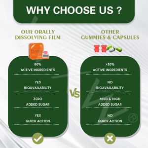 Película disoluble de energía WXW para mujer, Salud Ósea y cardiovascular, película fina oral, energía personalizada - Product Image 6