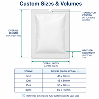 Sachets d'échantillons personnalisés de 1 ml, 3 ml, 5 ml, étanches, thermoscellables, en aluminium, pour crème, lotion, crème solaire, cosmétiques