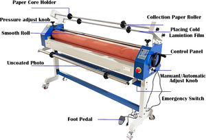 Laminadora en frío semiautomática eléctrica Ec-1600 de 1600 mm (63 pulgadas) con control por pedal, fácil de usar y precio competitivo de fábrica. - Product Image 5