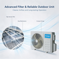 Pompe à chaleur intelligente et silencieuse à fréquence variable A+++ à économie d'énergie 9K-24K BTU R290 R32 R410a pour climatiseur split domestique