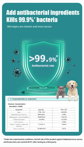 Toallitas Húmedas para Mascotas de Material Spunlace de <span class=keywords><strong>China</strong></span>, para Perros y Gatos de Todas las Edades, Desechables, Sin Perfume, Procesamiento en Fábrica, Personalizadas - Product Image 3