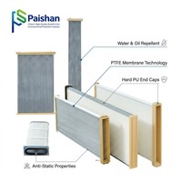 Elemen Filter Kartrid Lipat dan Rangka untuk Pengumpul Debu Industri, Ekstraksi Asap Pengelasan dan Pemotongan Laser OEM