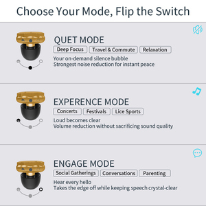 Tapones para los Oídos Ajustables con 3 Modos de Reducción de Ruido para un Control Óptimo, Tapones Flexibles para Viajes, Eventos Sociales y Festivales - Product Image 3