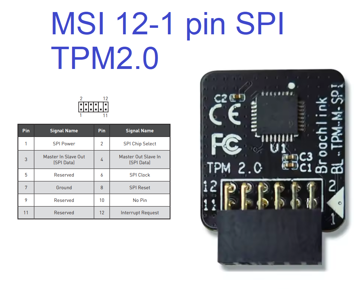BL-TPM-M-SPI (12-1 pin)