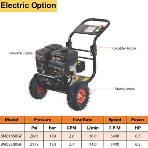 Idropulitrice a Benzina 2175psi 150bar 6.5HP, Idropulitrice ad Alta Pressione a Gas - Product Image 4