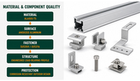 Kit de fixation pour panneaux solaires – Rails en aluminium, serre-câbles, attaches personnalisées, surface anodisée, modulaire pour systèmes photovoltaïques au sol et sur toiture