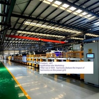 Filtre de puissance actif APF avancé à économie d'énergie, 30A-150A, 6 prises, équipement de réduction de la consommation électrique à usage industriel